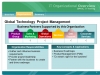 Training Slides